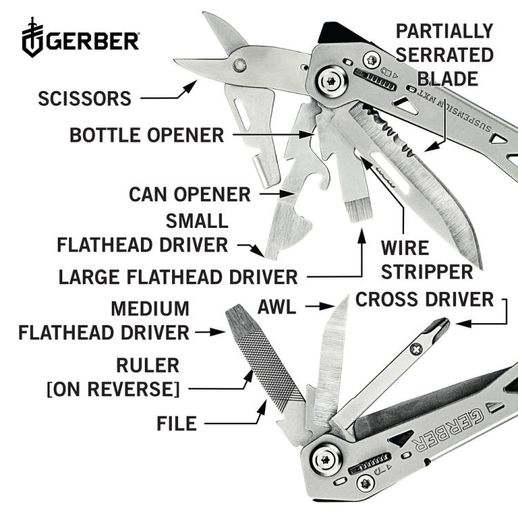 Set kleště Suspension-NXT + nůž Mini Paraframe, dárková krabička, Gerber