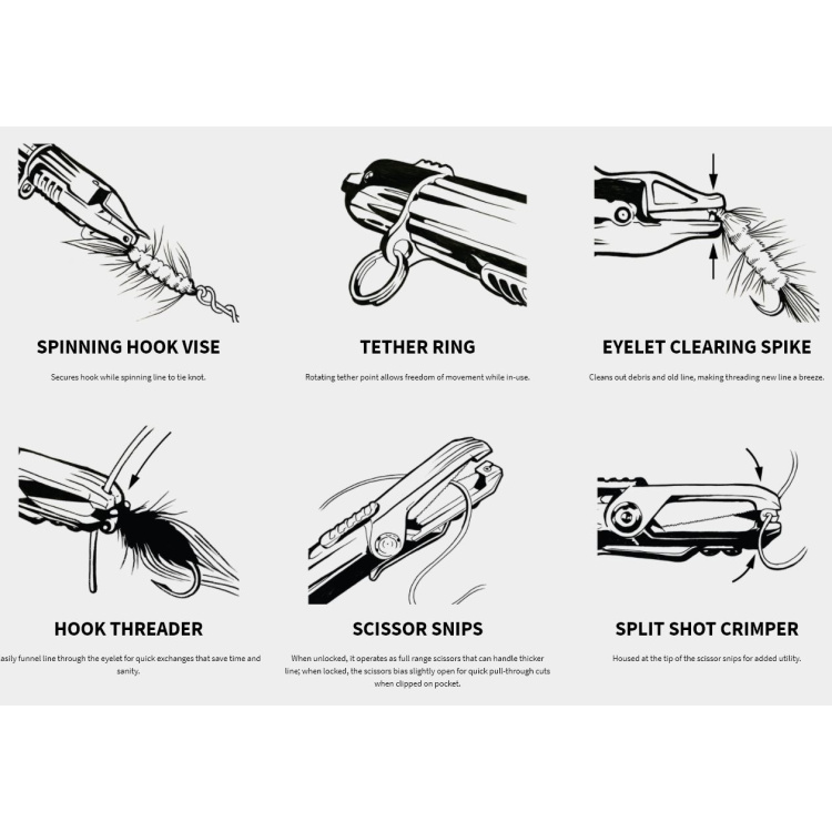 Rybářský multi-tool LineDriver, Gerber