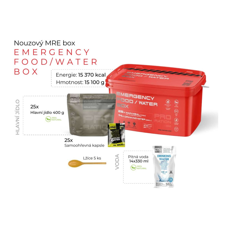 Nouzový MRE box, Pro Ration by Adventure Menu