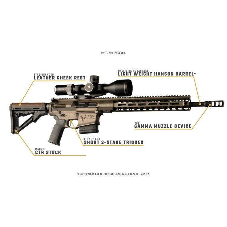 Samonabíjecí puška Stag Arms STAG 15 Pursuit, 6,5 mm Grendel, 18″, Midnight Bronze