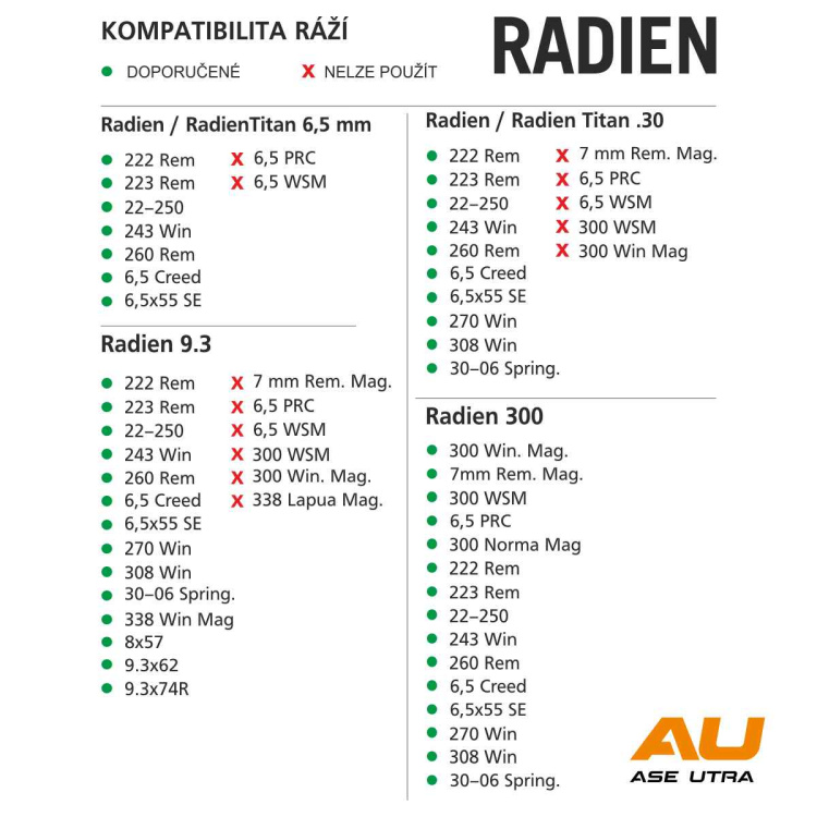 Tlumič Ase Utra RADIEN 300, M15x1, 300 Win. Mag., černý