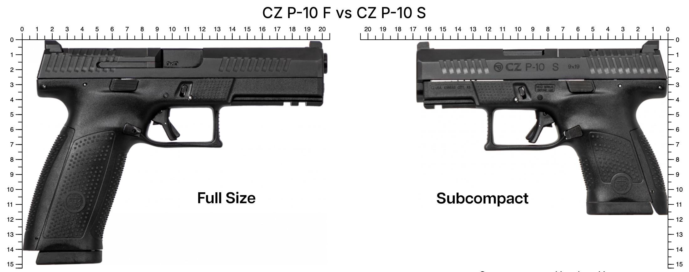 P10F vs P10S